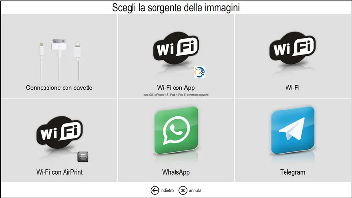Supporto smartphones.